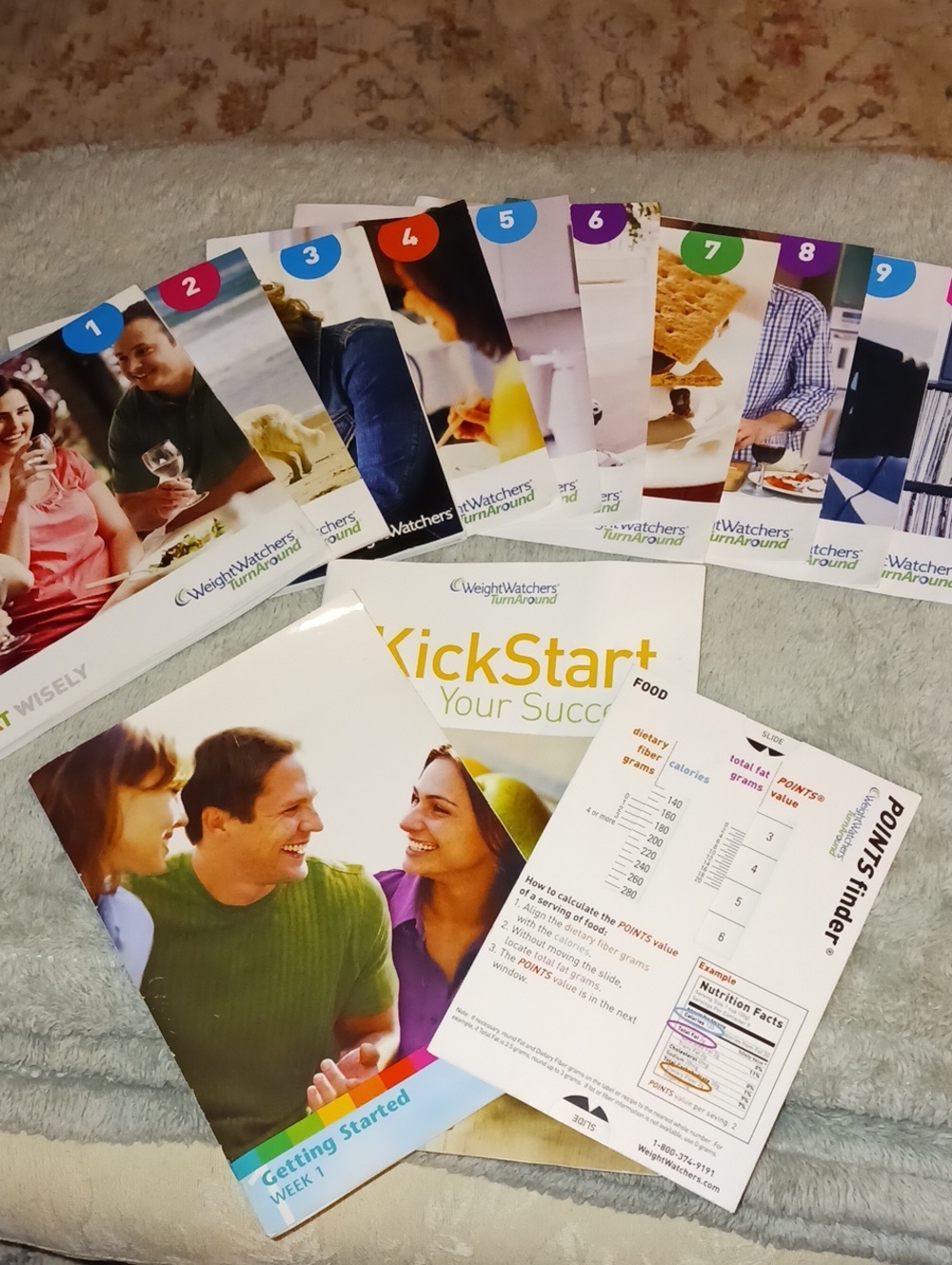 Weight Watchers TurnAround Pointsfinder And Program Materials